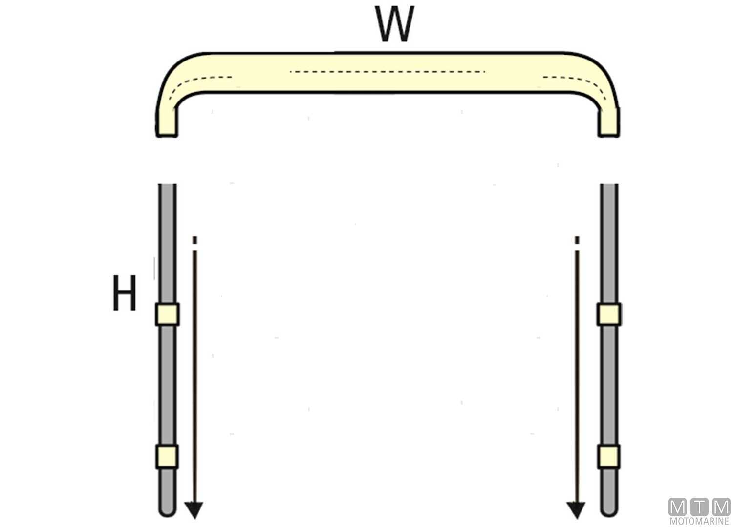 Capottina Tessilmare Blu 3 Archi Inox 316 w170cm h140cm-img3265467_2.jpg