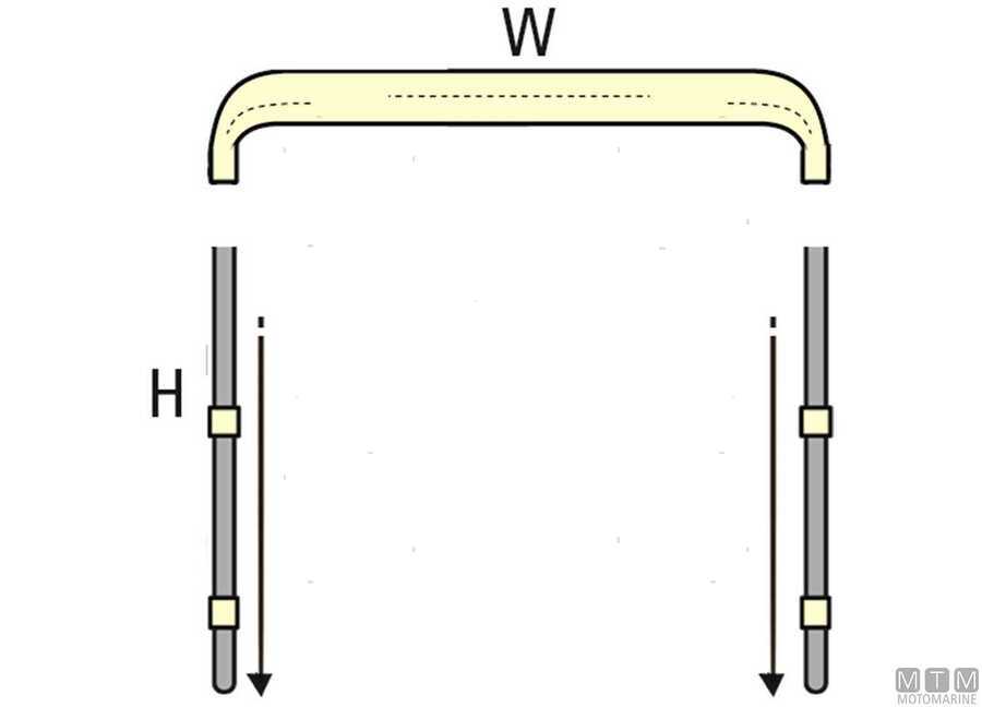 Capottine Tendalini 3 Archi BimInox Blue-img3265467_2.jpg