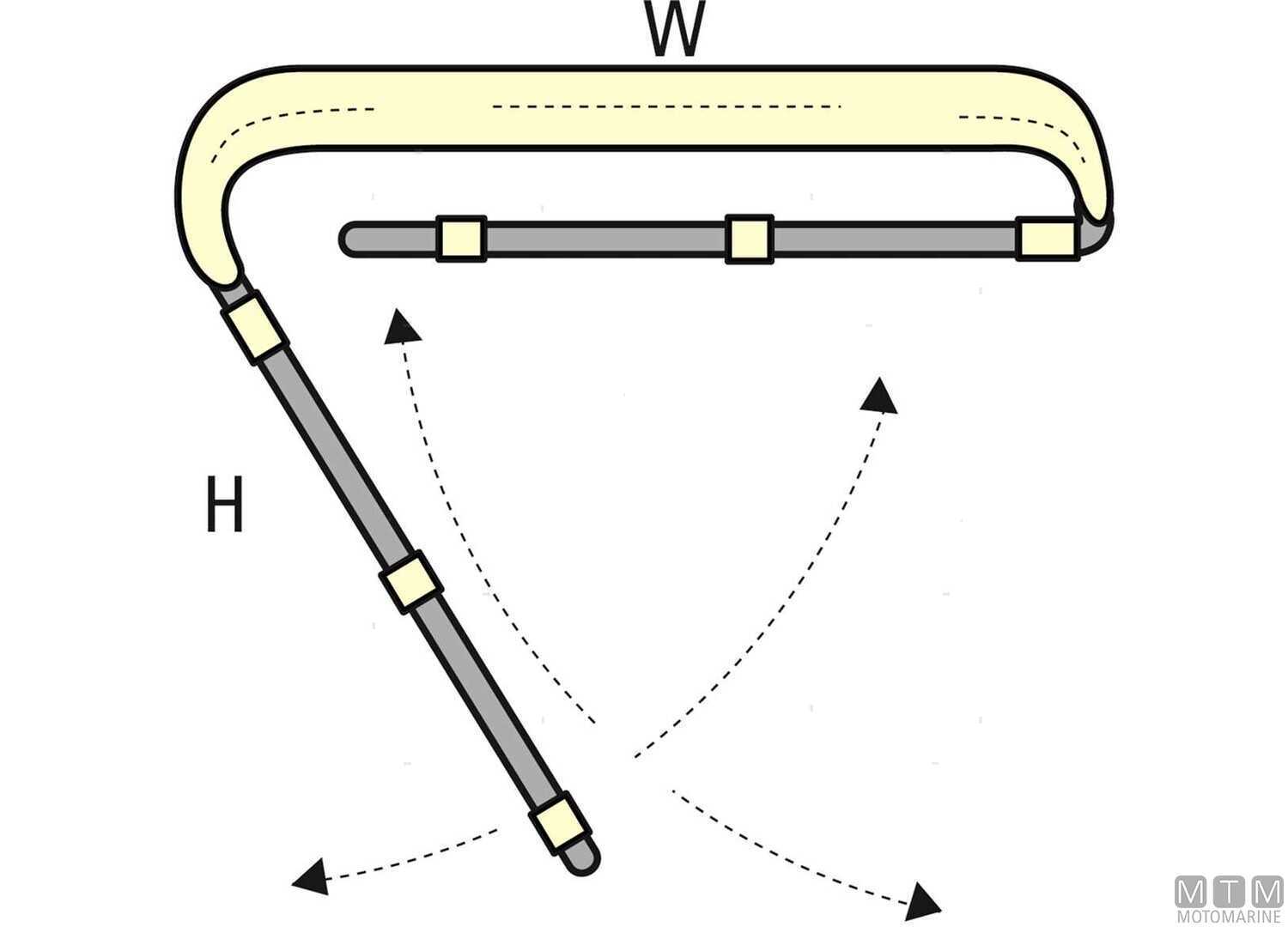 Capottina 2 Archi MTM Blu w130cm h110cm-img3266063_2.jpg