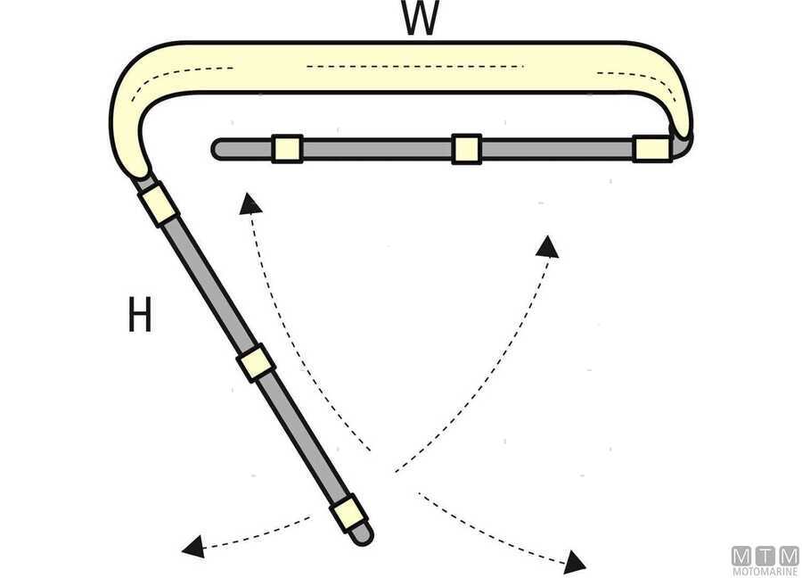 Capottine Tendalini + Alte 3 Archi Inox Blue-img3265367_2.jpg