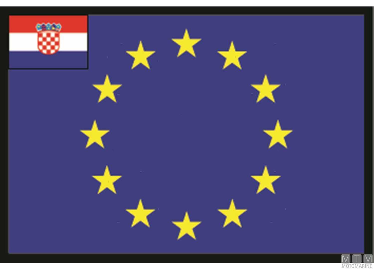 Image U.e. Flag Croatia 20x30cm