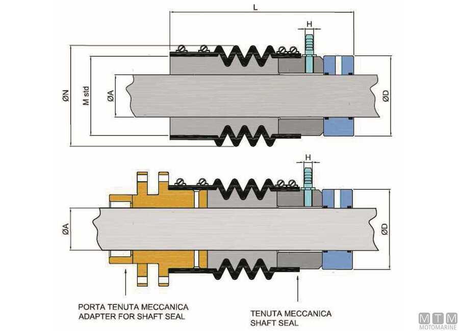 Tenuta Meccanicha Tor per Astuccio 87 mm-img4900535_.jpg