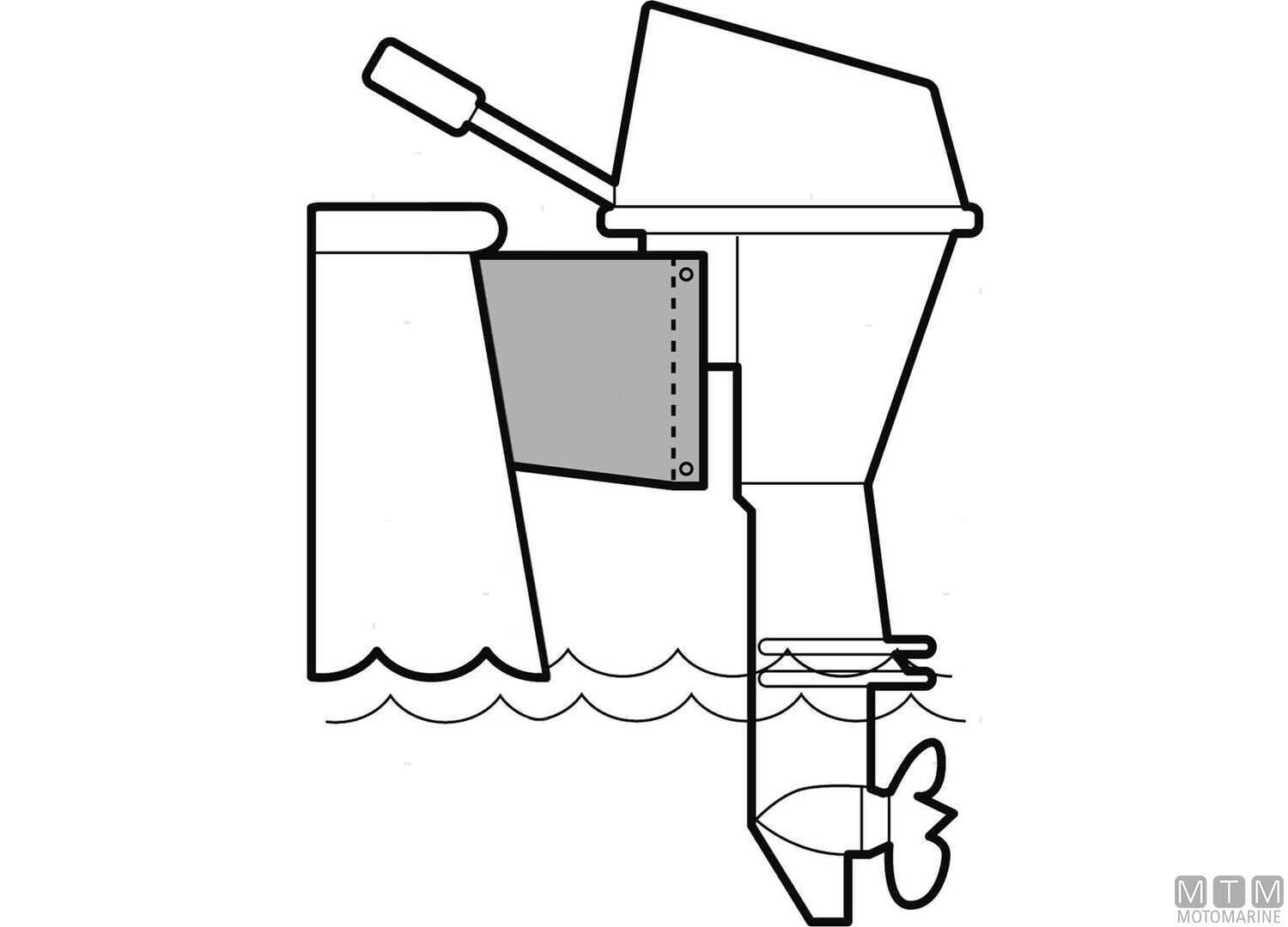 Supporto Motore Angolato Acciaio Inox e Legno-img0520827_3.jpg