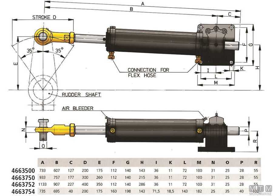 Timonerie Idrauliche Professionali Vetus-img4663500_8.jpg