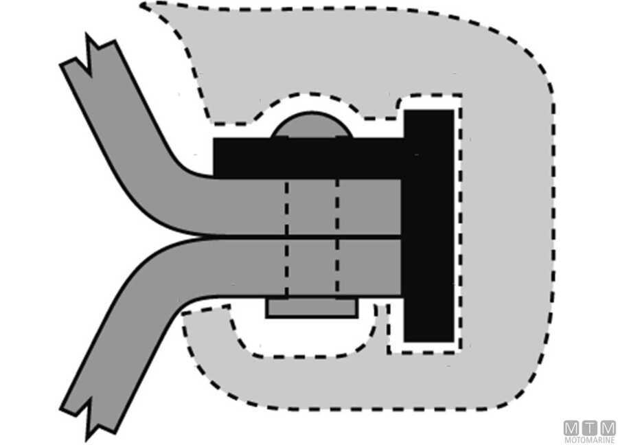 Bottazzo Profilo Parabordo T-img383003512_2.jpg