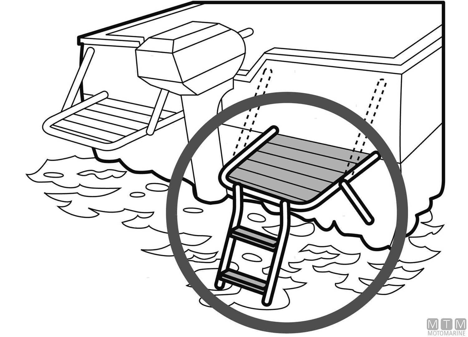 Plancetta con Scaletta 3 Gradini e 2 Passamano Acciaio Inox e Plastica-img0510801_.jpg