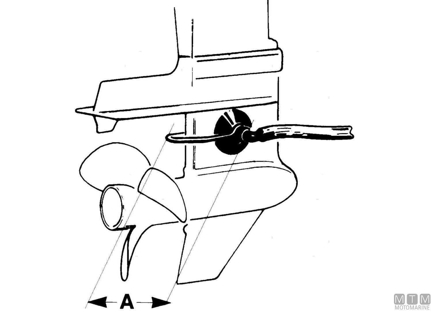 Wash Thru-bulkhead Boot for Outboard Engines <50HP-img4049001_2.jpg