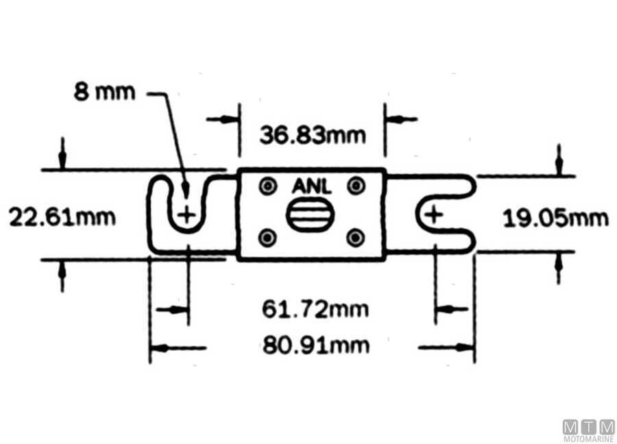 ANL Fuses-img2167255_.jpg