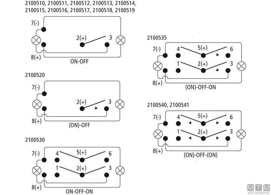 Interruttore Impermeabile IP68 Laser Engraved-img2100510_10.jpg