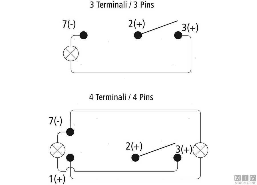 Interruttore Impermeabile IP68 Red LED-img2100560_6.jpg
