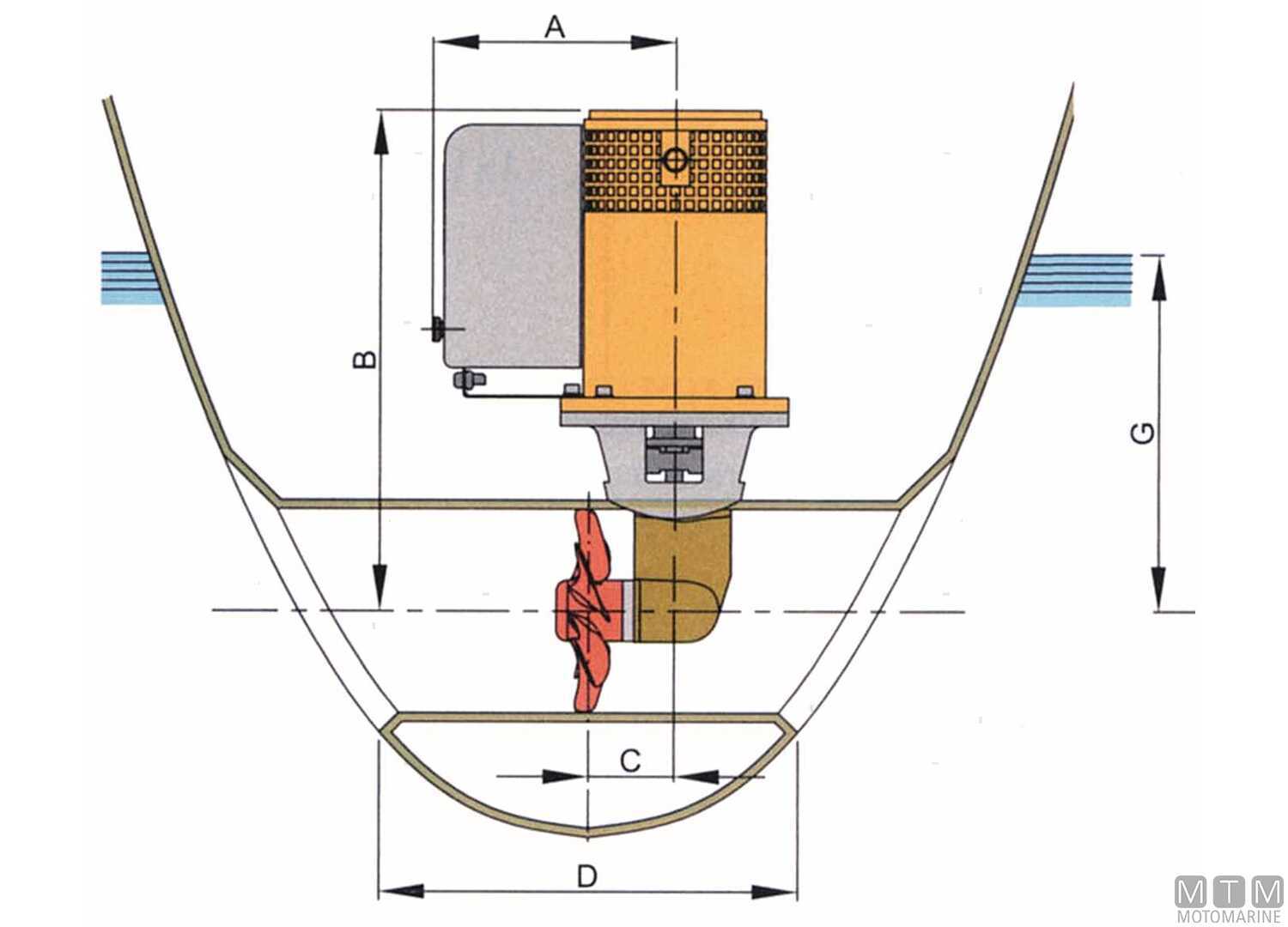 Vetus Bow Propeller Kit 25KGF 12V-img4730023_.jpg