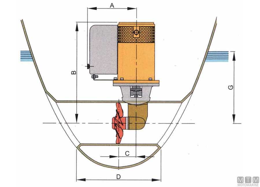 Vetus Bow Propeller 25 Kgf Kit-img4730023_.jpg