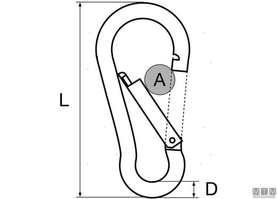 Moschettone Fireman-img0224005_5.jpg