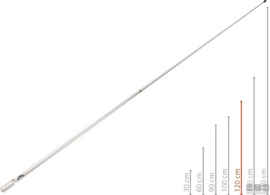 Antenna FM RA300FM-img5636240_2.jpg