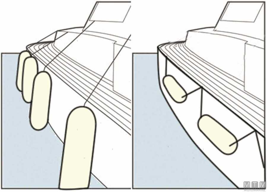 Parabordi Majoni con Foro Passante -img3801800_.jpg