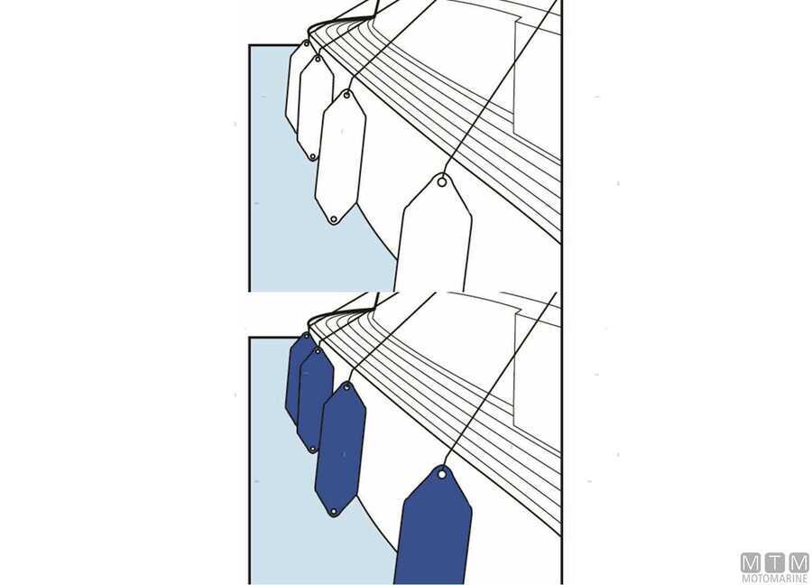 Parabordi Majoni Classici Bianchi e Blu -img3801401_5.jpg