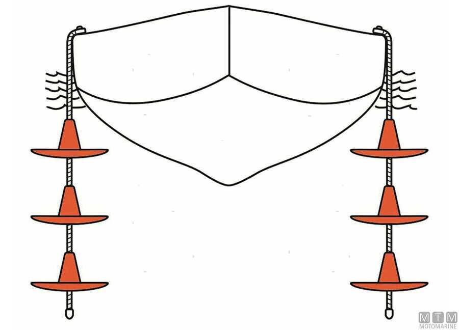 Stabilizzatore di Rollio Rocker Stopper -img3275002_1.jpg