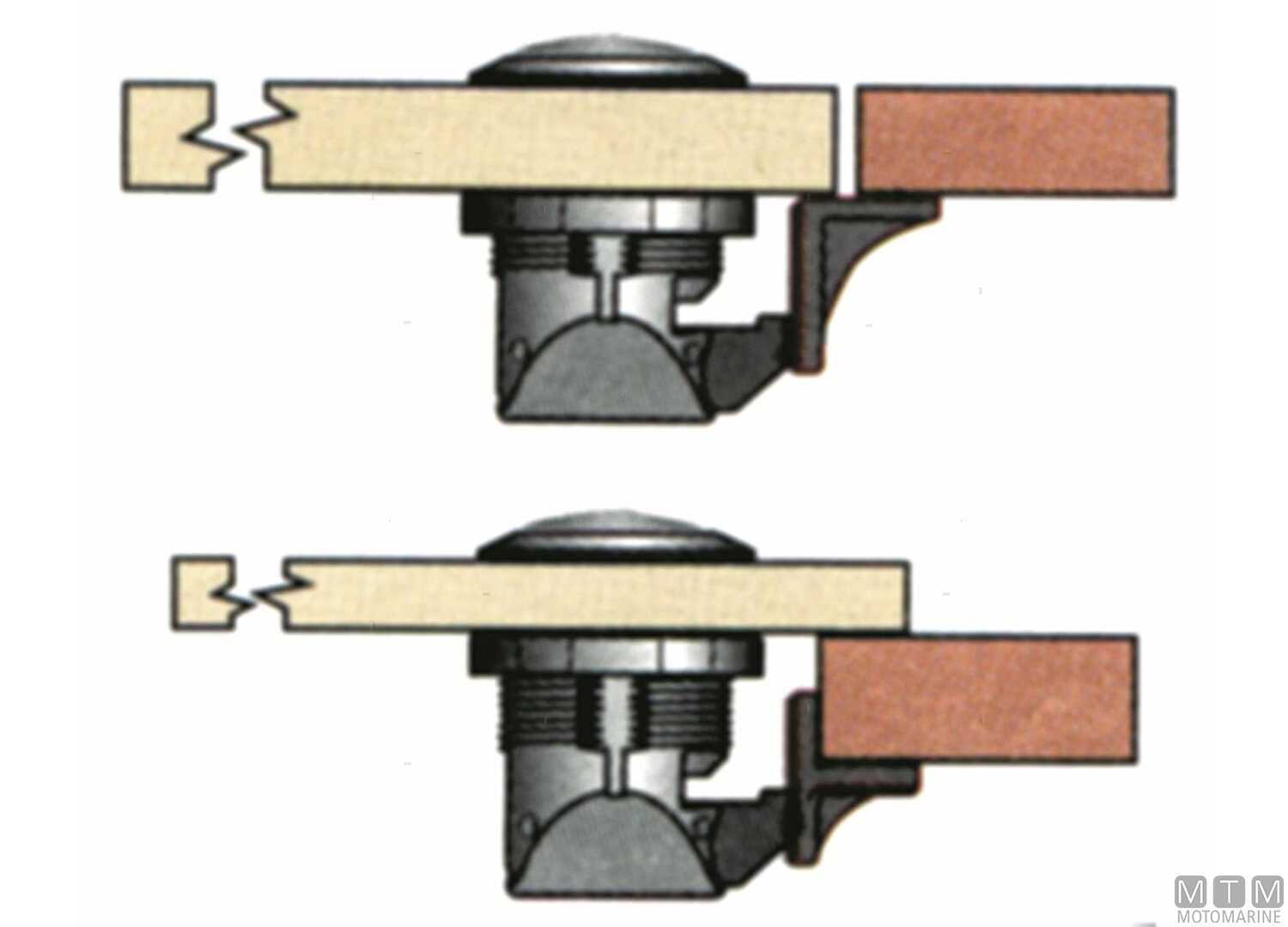 Southco Chromed ABS Push/twist Latch for Flush Doors-img0343245_3.jpg