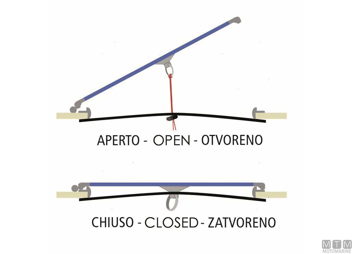 Water Line Hatch Blackout Blind L-img3272546_4.jpg