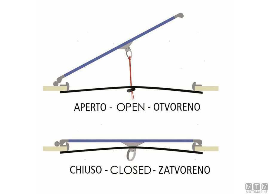 Water Line Blackout Shades / Blinds for Hatches -img3272546_4.jpg