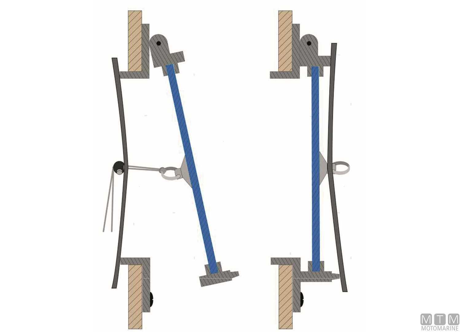 Water Line Porthole Blackout Blind L-img3272557_2.jpg