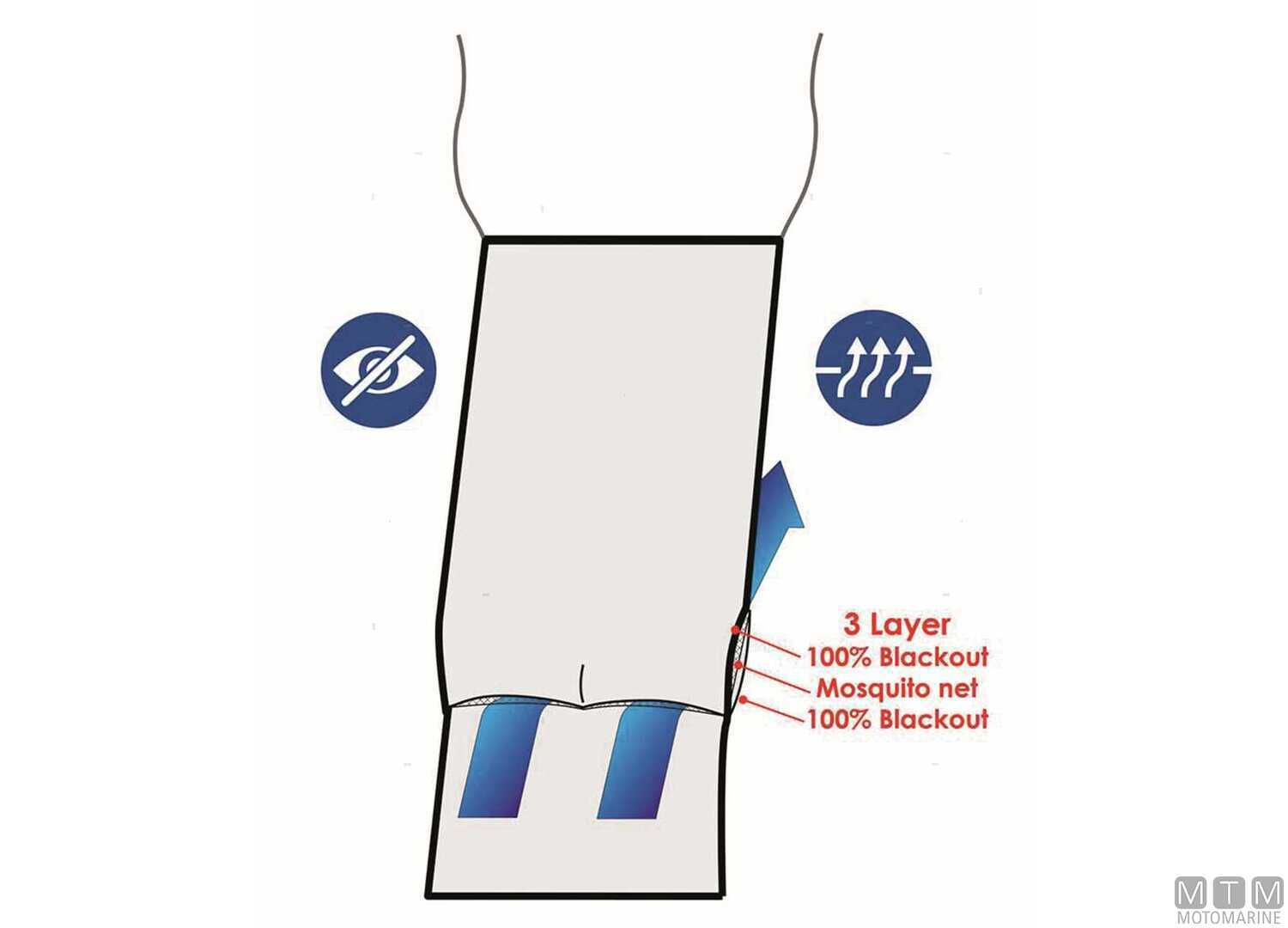 Oscurante Boccaporto Water Line-img3272560_2.jpg
