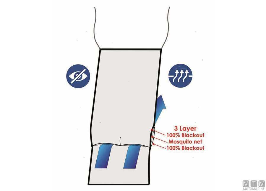 Oscurante Boccaporto Water Line-img3272560_2.jpg