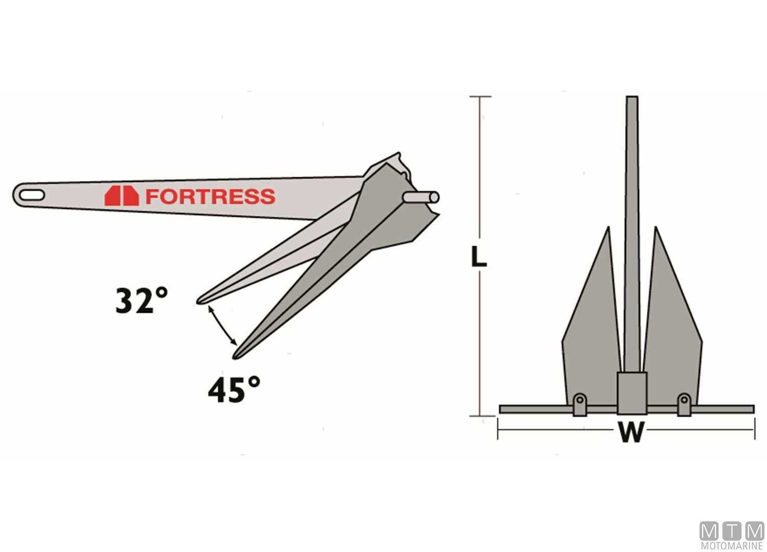 Fortress FX-85 Anchor 21.4KG Aluminum-magnesium Alloy-img0108002_3.jpg