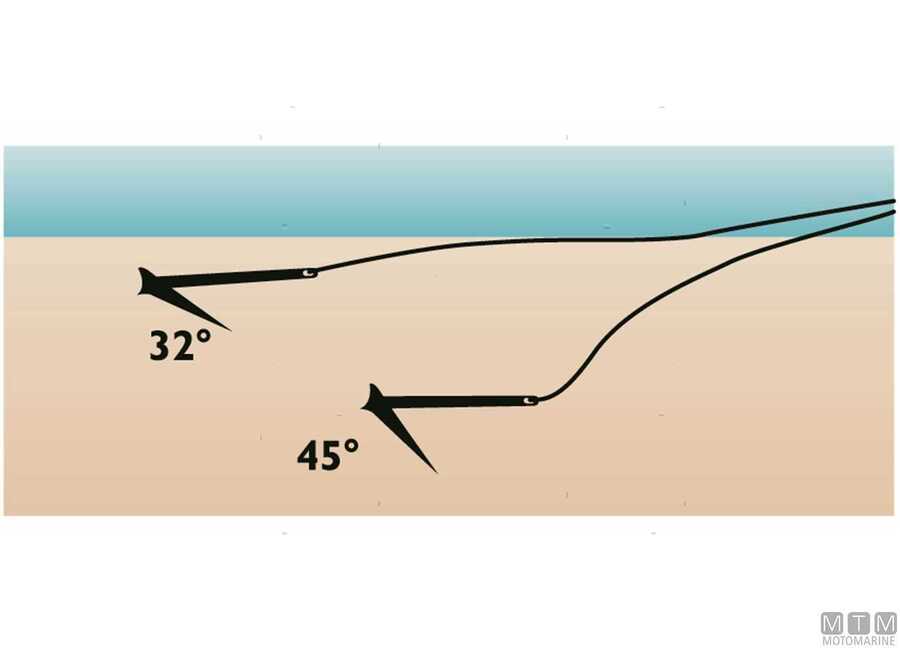 Ancora Fortress in Lega di Alluminio-img0108002_2.jpg