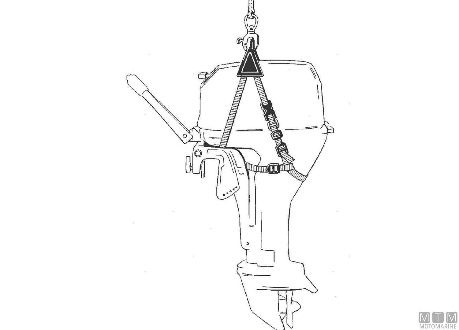 Imbragatura Davis Motor Caddy-img0601030_.jpg