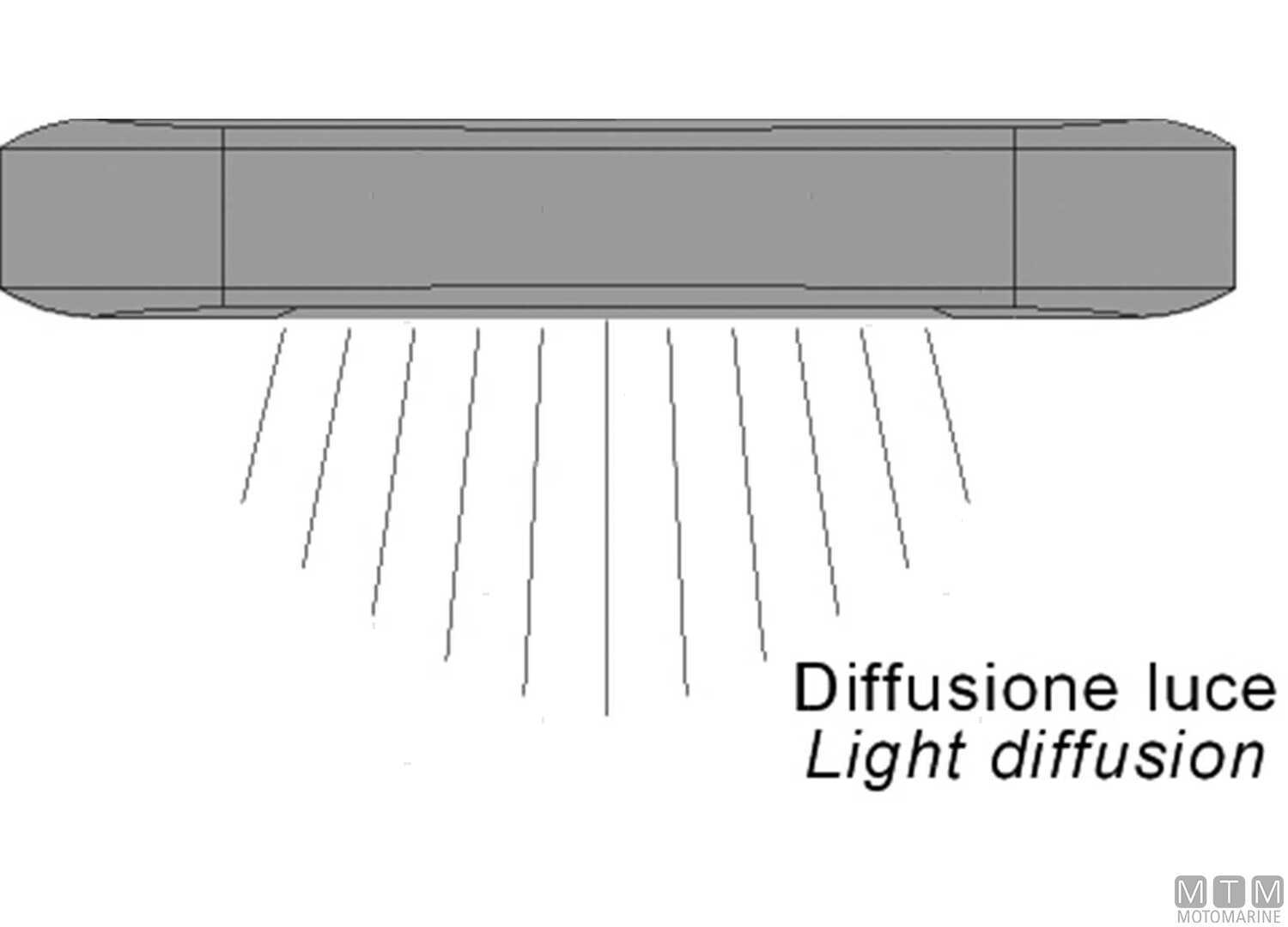 Luce di Cortesia Led Bianca Fs ANDROMEDA-G1-img2146670_1.jpg