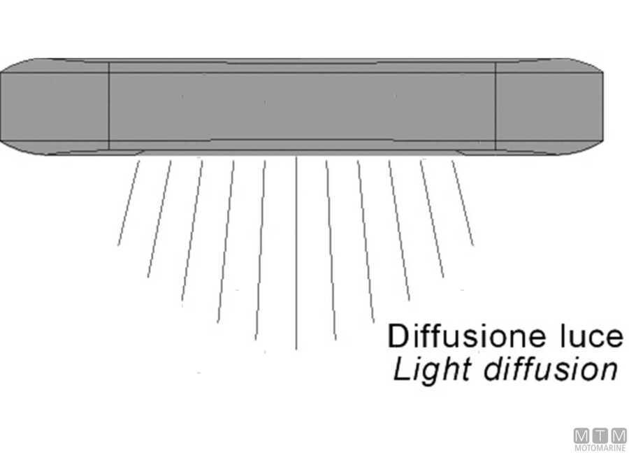 Luce LED Andromeda G1 Chrome-img2146670_1.jpg