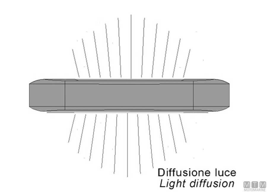 Luce LED Andromeda G2 Chrome-img2146671_.jpg