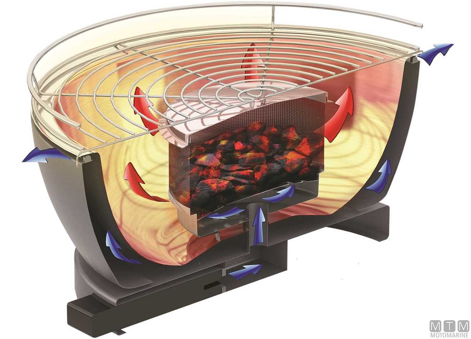 Barbeque a Carbonella Feuerdesign Teide-img1504010_1.jpg