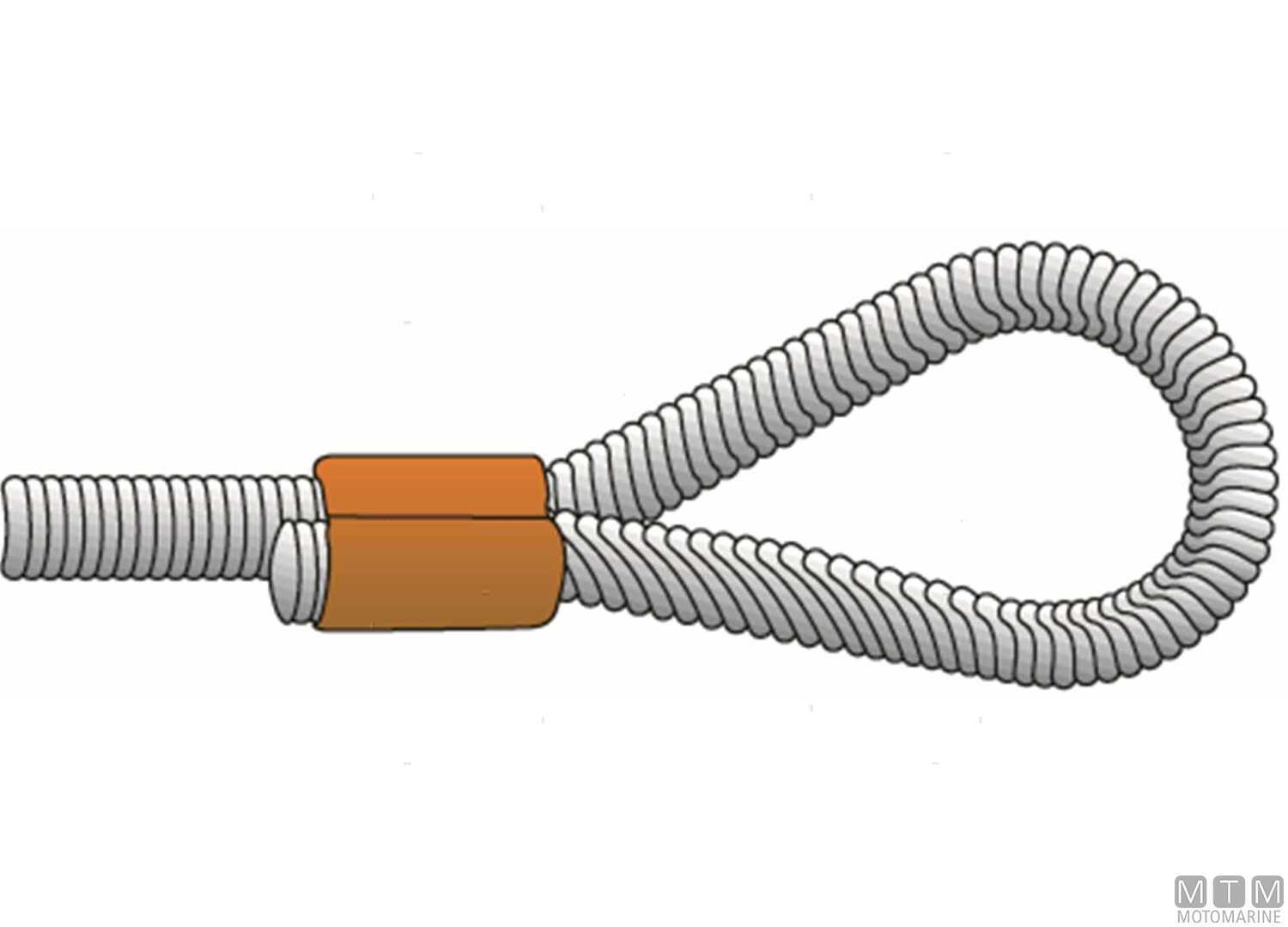 Manicotto a Pressare Ø3mm Rame-img5424002_.jpg