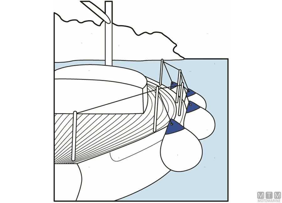 Parabordi a Pera  Tipo A-HD Castro-img3802900.jpg