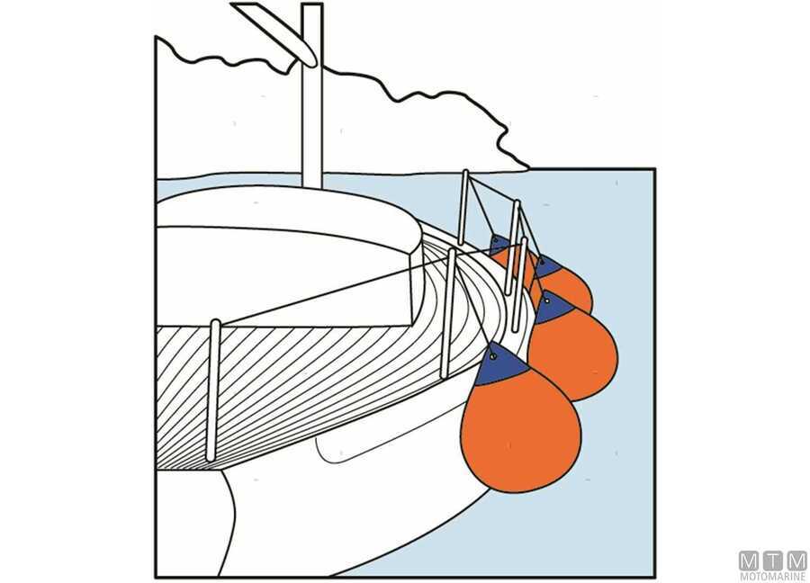 Parabordi a Pera  Tipo A-HD Castro-img3802900_.jpg