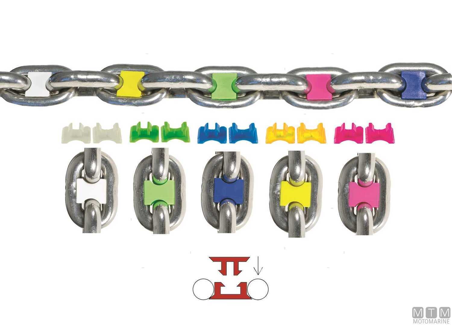 Image Segna Catena 6mm 5 Colori Confezione 50PZ