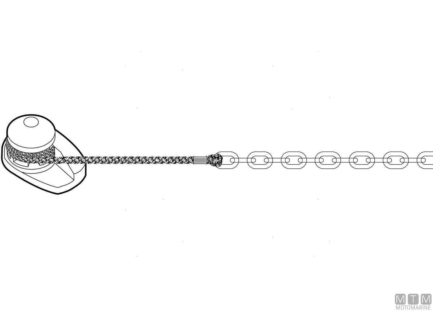 Treccia in Poliestere Ø14mm 50m + Catena Zincata Ø8mm 7.5m-img3104164_2.jpg