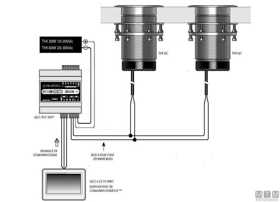 Faro Subacqueo LED Quick Challenger THI RGBW-img2121391_4.jpg