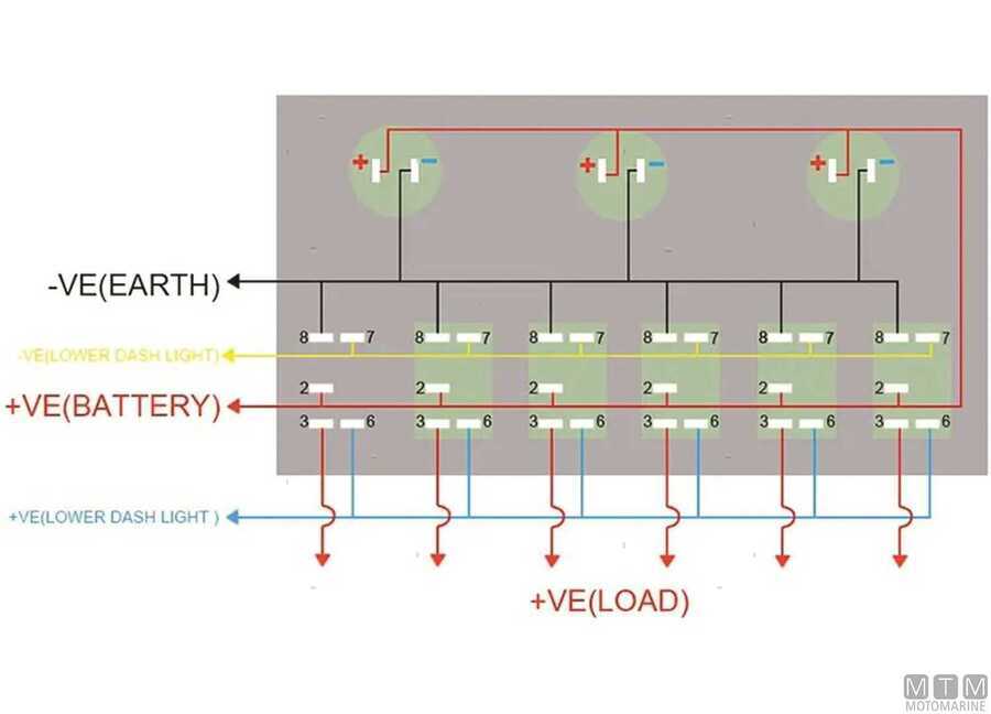 Pannello Redtech con Interruttori Basculanti e Fusibili-img2102816_3.jpg