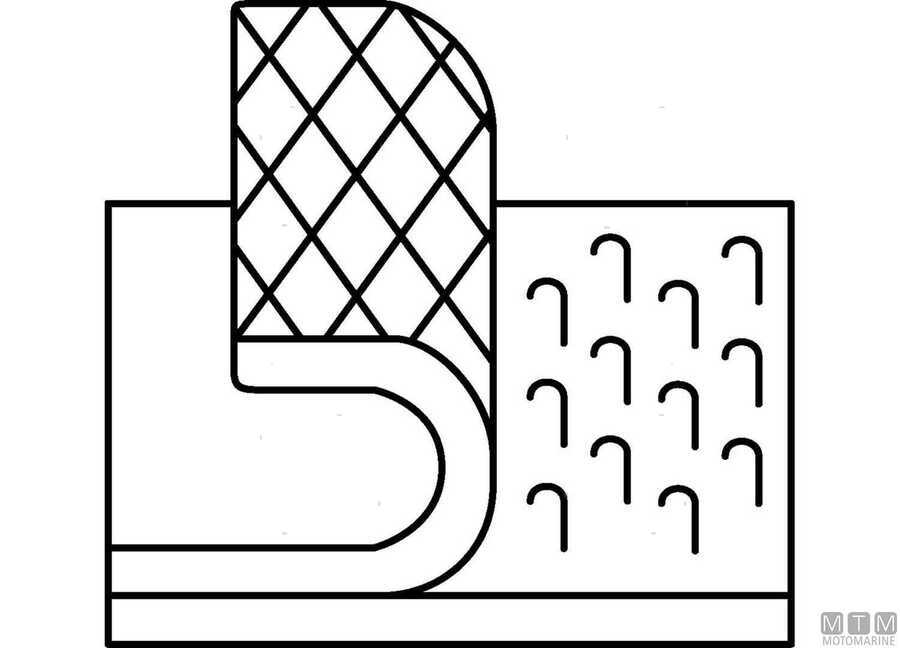 Strisce Adesive Velcro in Blister-img3215015_2.jpg