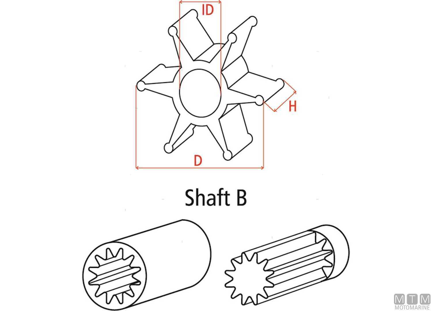 Girante in Nitrile D65 DI16 H50 BB-10P-img1814032_3.jpg