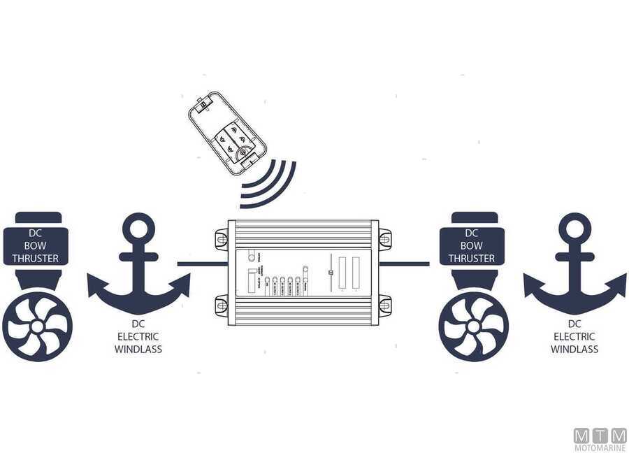 Radiocomando WRC-img4730500_1.jpg