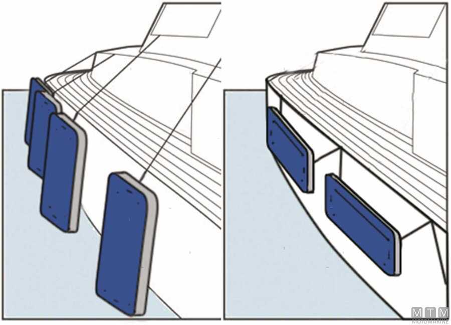 Parabordo Piatto Blue Velvet-img3803090_1.jpg