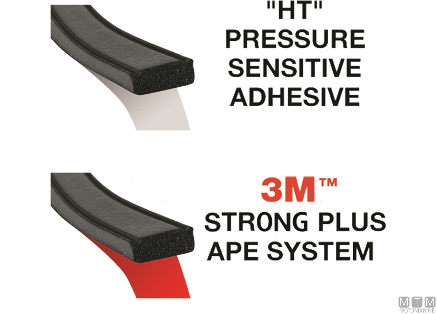 Guarnizione Trim-lok Flat Rubber Nero 12x3mm Adesivo Ht l15m-img3835120_8.jpg