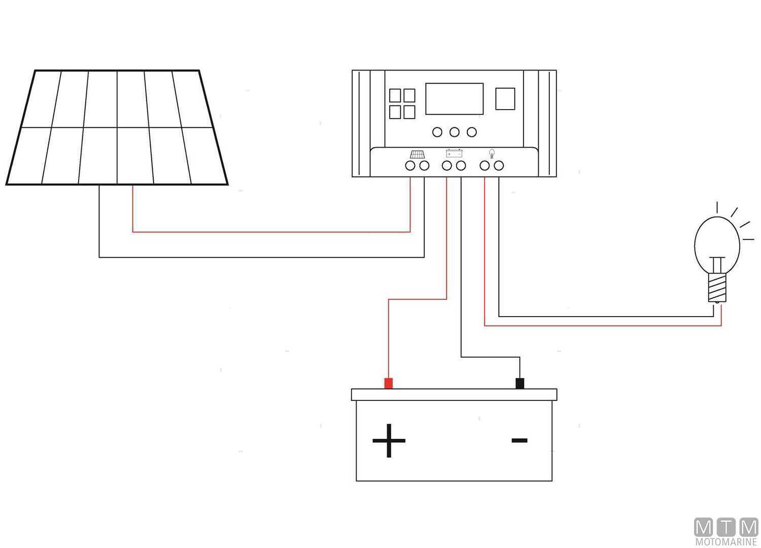 Mppt Charge Regulator 20A-img2005301_1.jpg