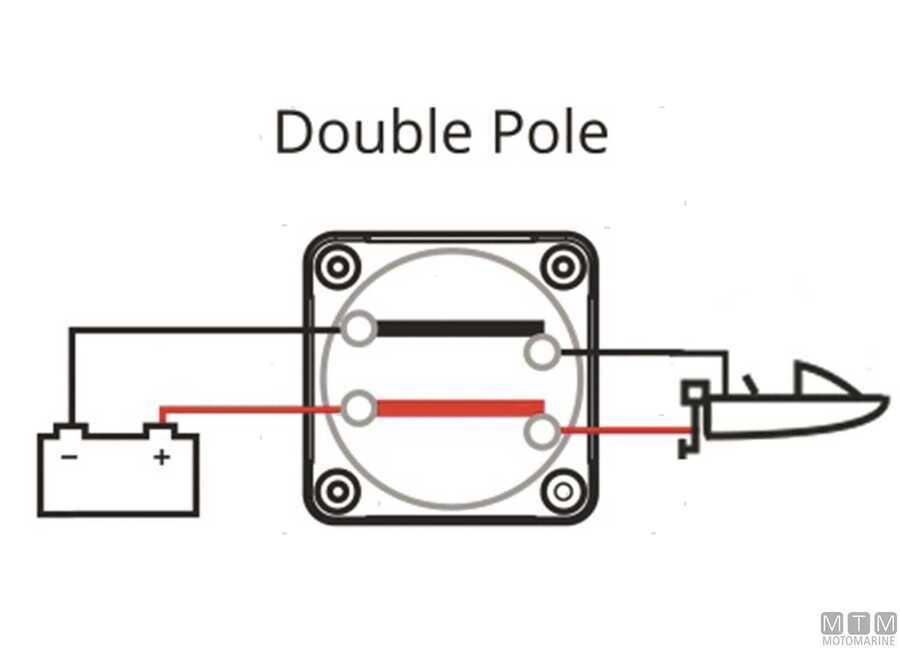 Staccabatterie Bep Pro Installer 400A-img2103116_1.jpg