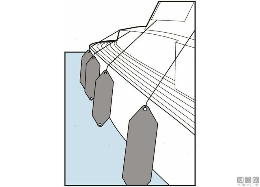 Parabordi Castro Tipo F Grigi e Neri -img3801909_5.jpg