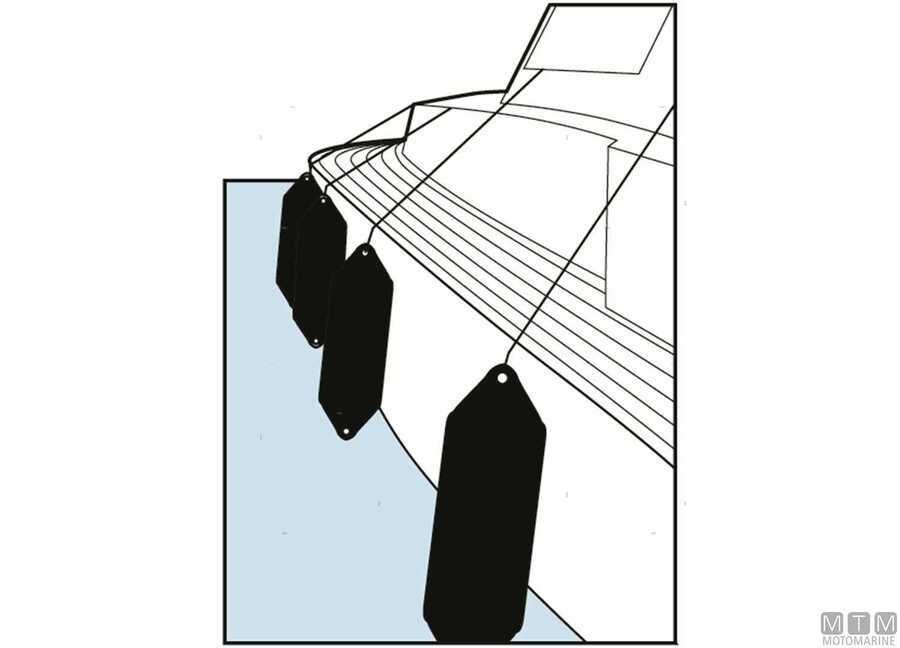 Parabordi Castro Tipo F Grigi e Neri -img3801909_6.jpg